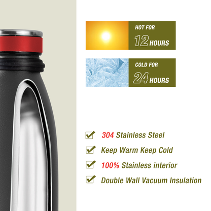 Stainless Steel Bottle 500ml/17Oz Screw Lid Black - with Sleeve