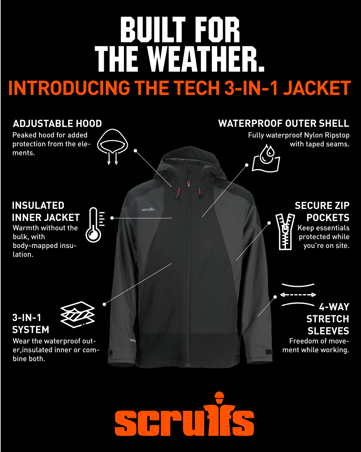 Tech Waterproof 3-in-1 Jacket